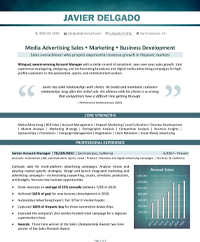 COO-Manufacturing Turnaround Strategy-TORI Sub-2021 COO-Manufacturing Turnaround Strategy-TORI Sub-2021